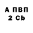 A PVP кристаллы MrVND2010
